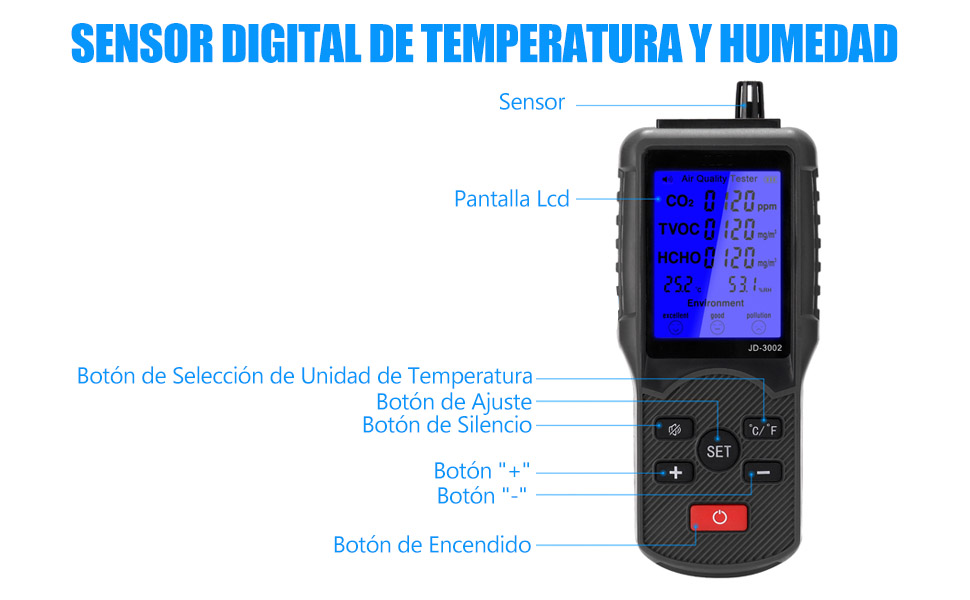 Monitor de Calidad del Aire