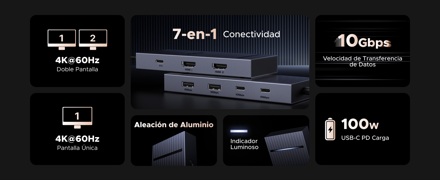 hub usb c