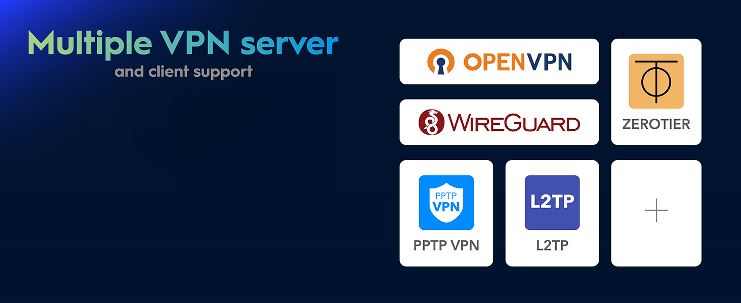 VPN