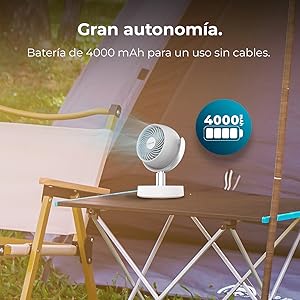 ventiladores; ventilador silencioso; fan; ventilador de mesa; ventilador cecotec; ventilador pequeño