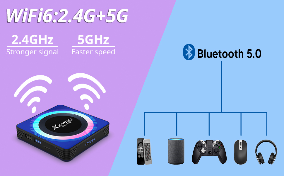 dual wifi