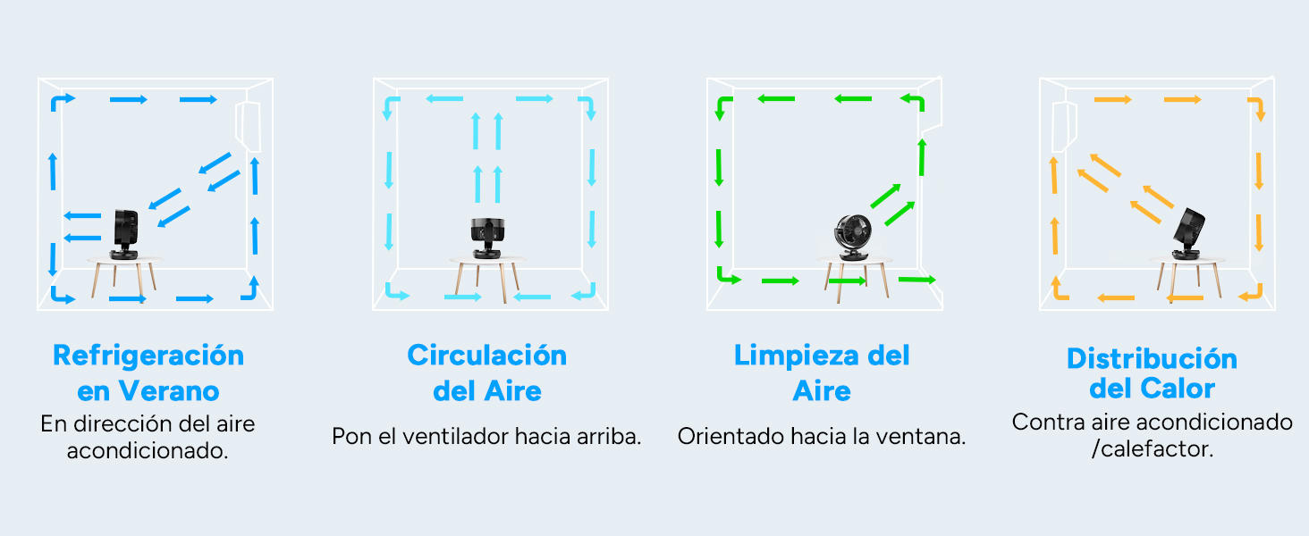 ventilador silencioso