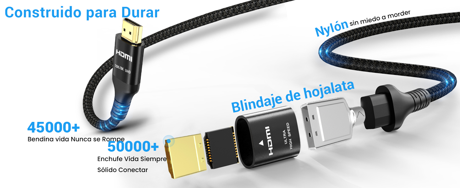 48Gbps, este cable HDMI