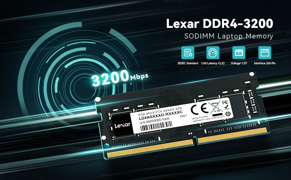 SODIMM