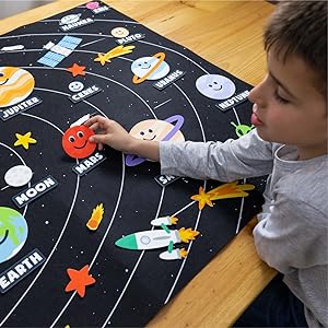 Juguete educativo del sistema solar