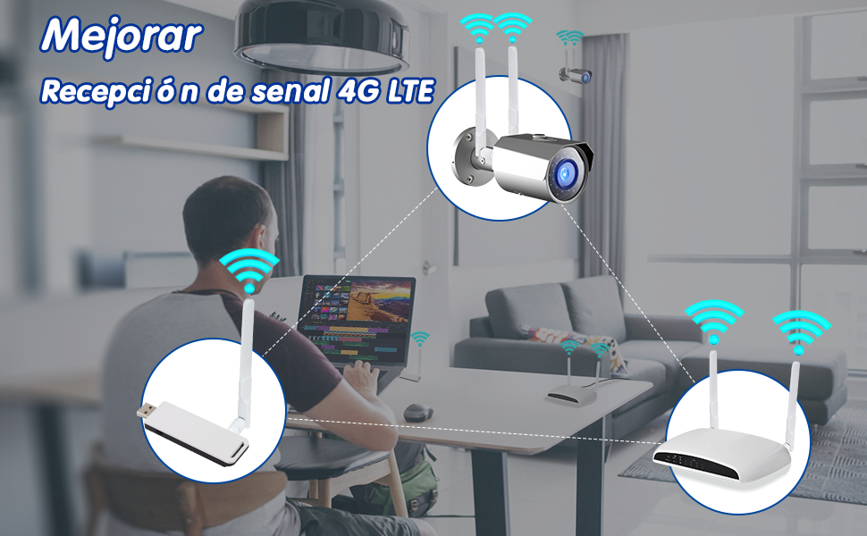 Bingfu Dual Band WiFi 2.4GHz 5GHz 5.8GHz 8dBi