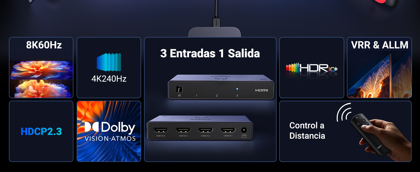 UGREEN Switch HDMI 2.1 8K 60Hz