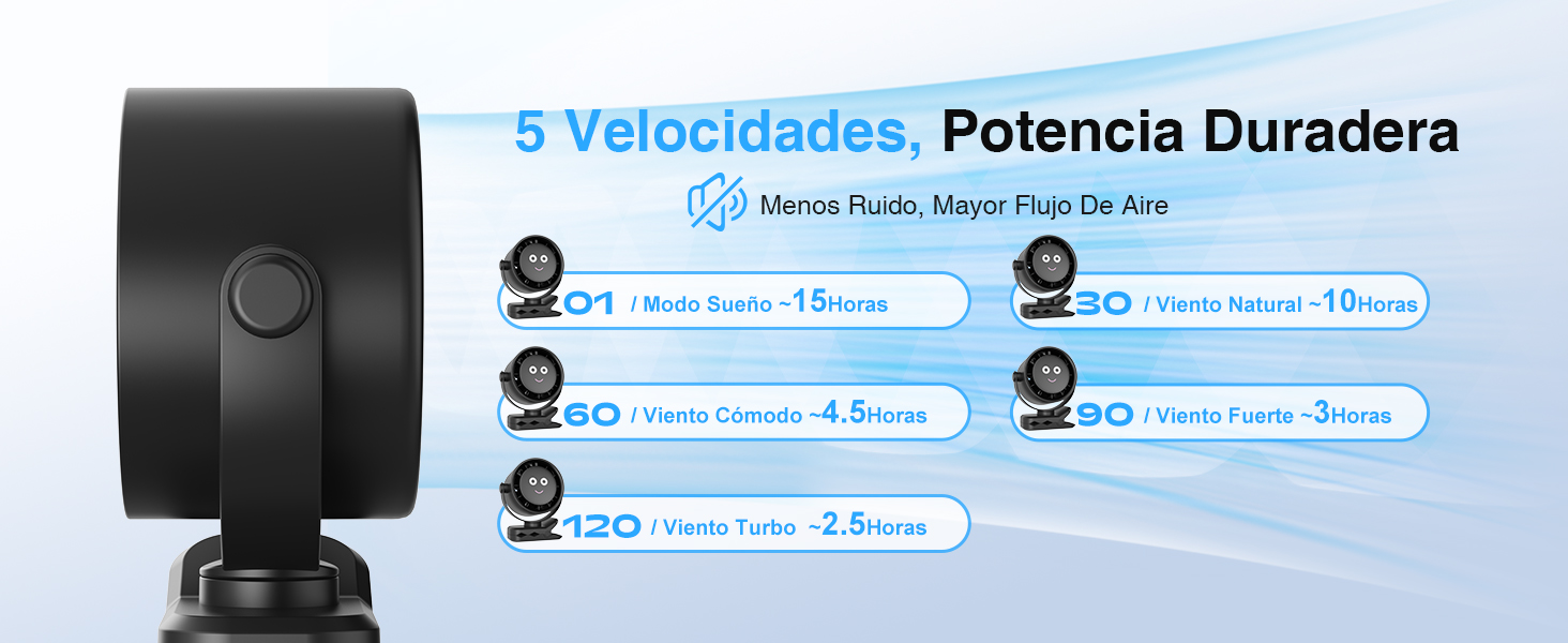 Ventilador Portátil de Clip