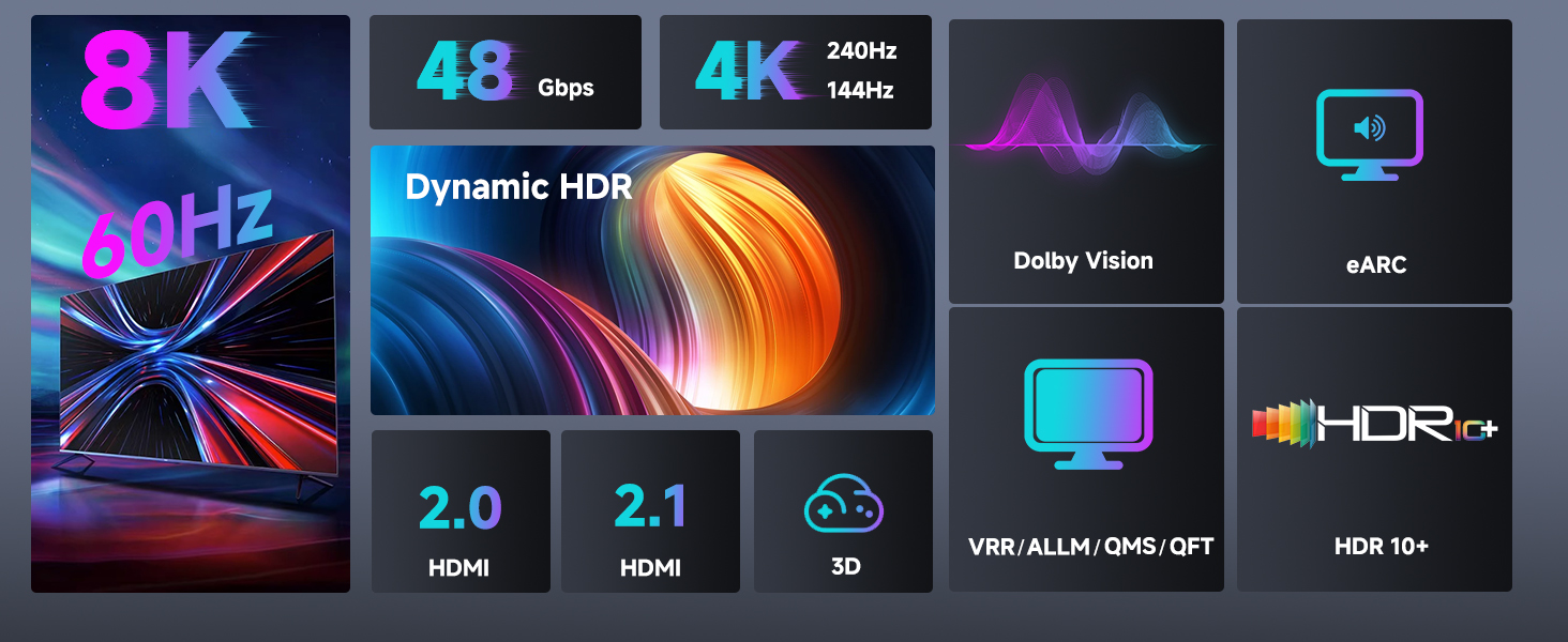 HDMI