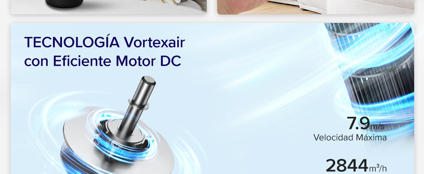 Tecnologia Vortexair con eficiente Motor DC