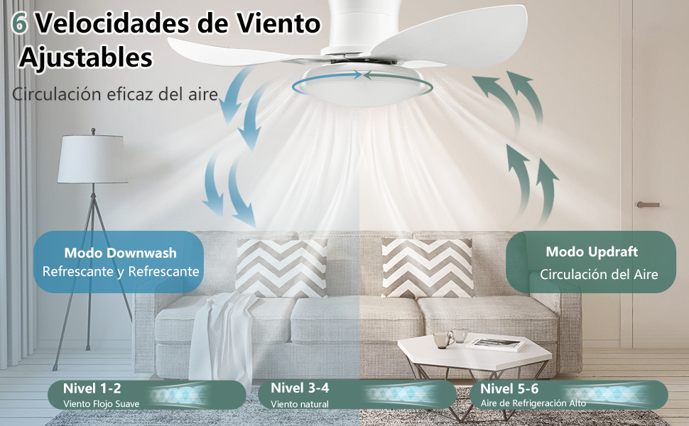 Ventilador Silencioso
