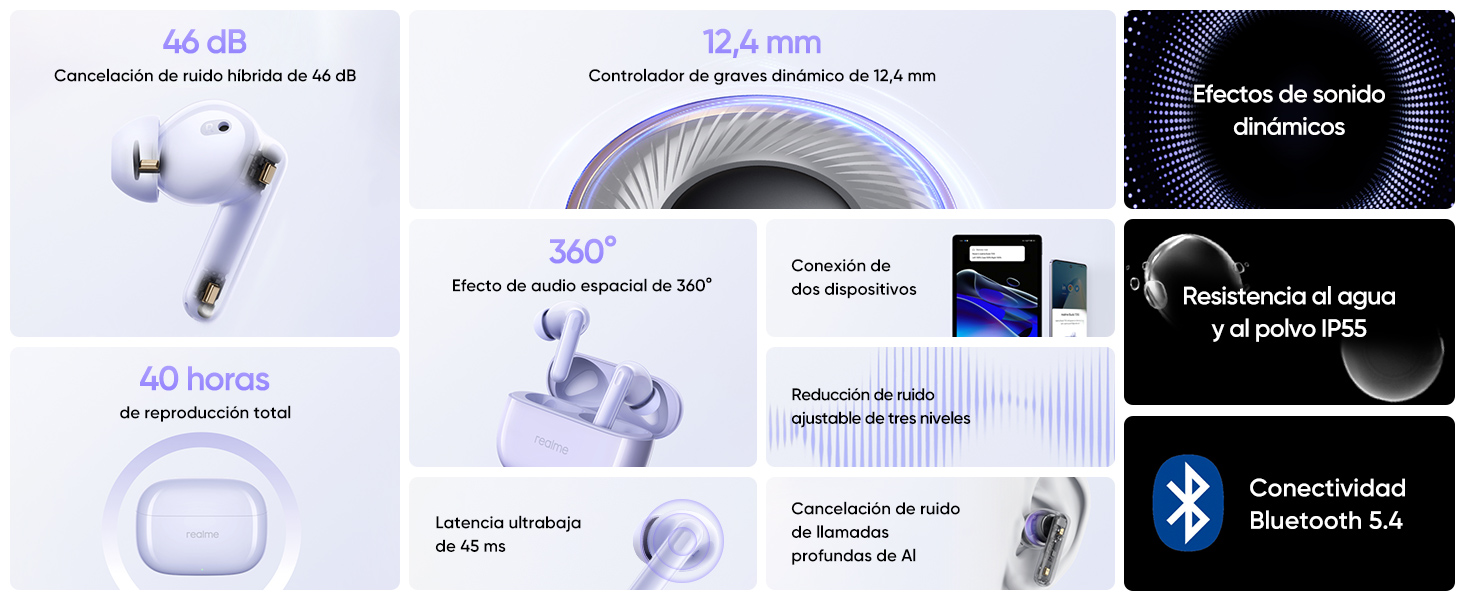 conjunto de características