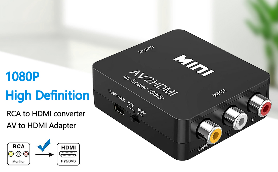 HDMI
