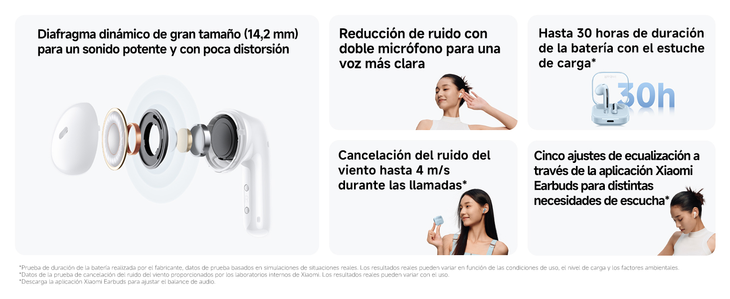 El texto dice: «130h». Diseño infográfico o publicitario con varios paneles que contienen texto e ilustraciones.