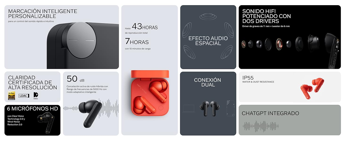 CMF Buds pro 2 Auriculares inalambricos Bluetooth