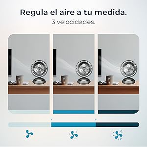 ventiladores; ventilador silencioso; fan; ventilador de mesa; ventilador cecotec; EnergySilence