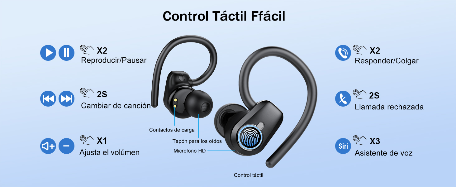 con ganchos para colocar sobre las orejas que muestran funciones de control que incluyen el ajuste del volumen, los controles de llamadas y las funciones de asistente de voz con texto descriptivo en español