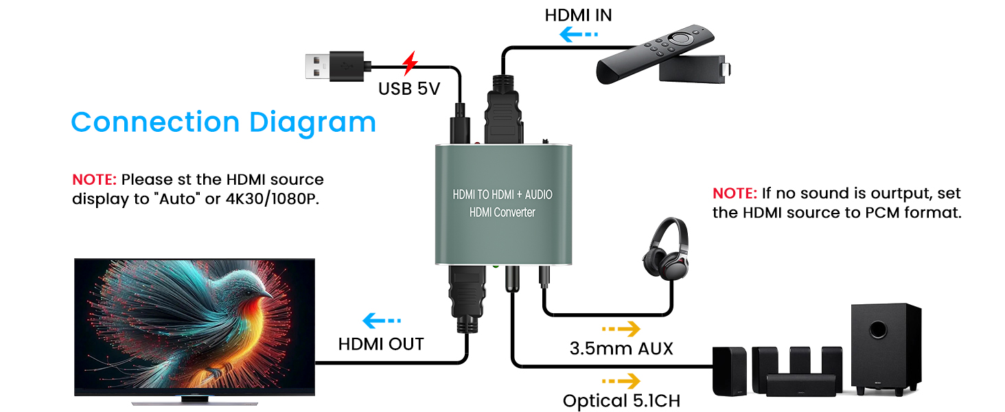 hdmi audio extractor