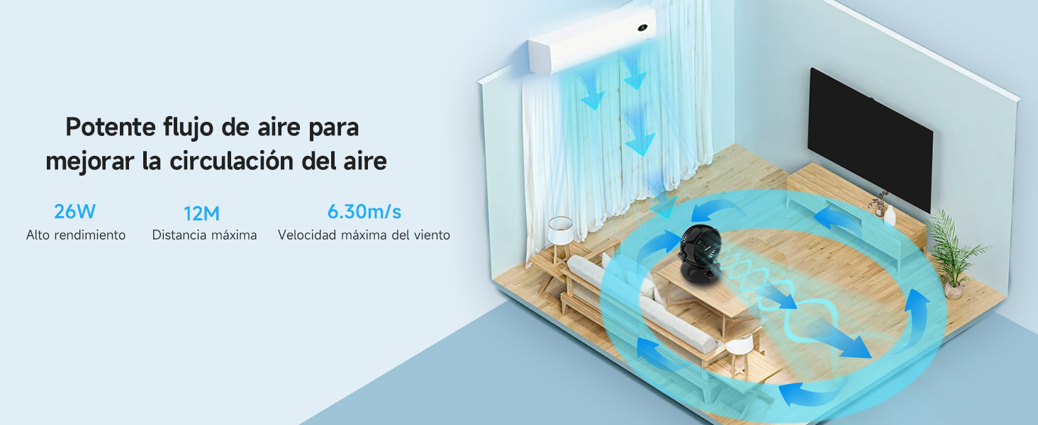 Ventilador Circulación de Aire