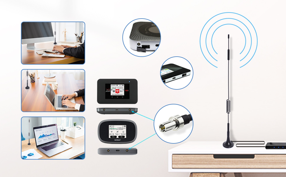 Compatible con: Dongle de Módem USB 4G LTE; Enrutador de MiFi Punto de Acceso WiFi Móvil 4G LTE;