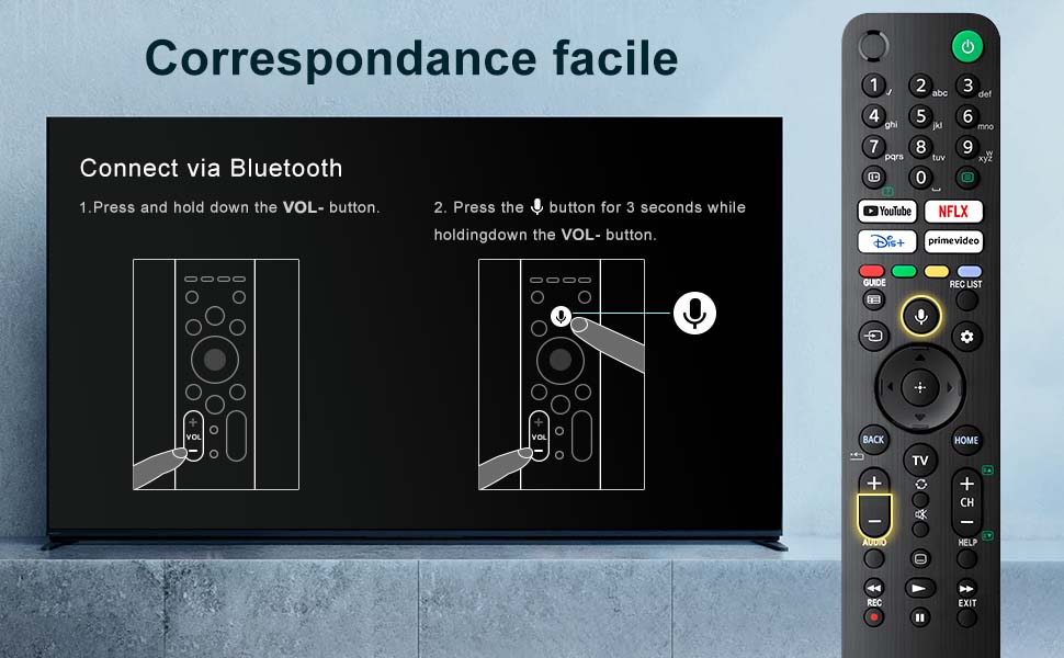 mando sony,mando tv sony bravia,mando a distancia sony bravia