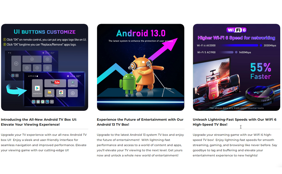 Android 13.0 TV Box, H96 Max