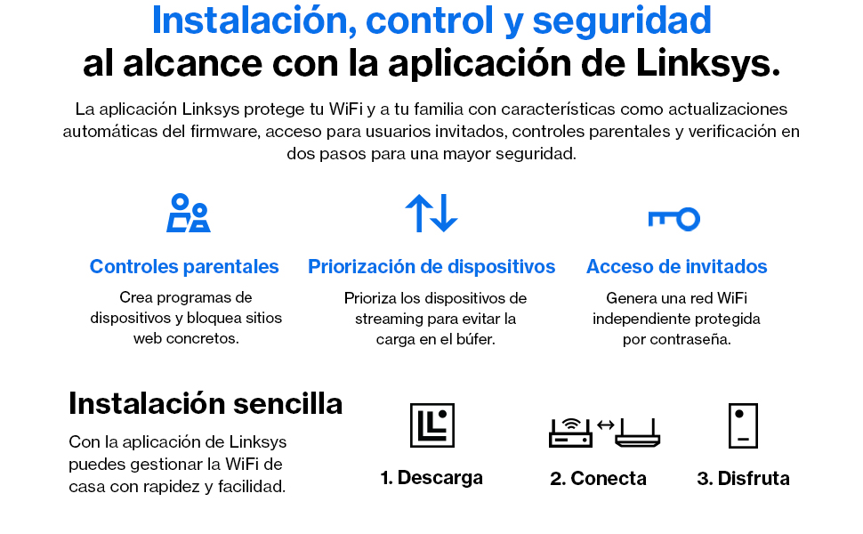 Las funciones de la aplicación de Linksys y configuración sencilla.
