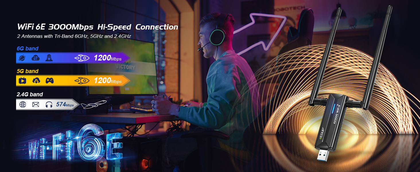 EDUP AX3000M - Adaptador WiFi USB 6E para PC