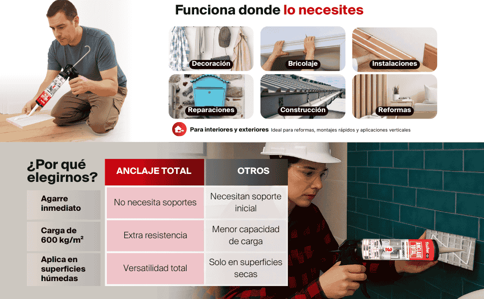 A+ Anclaje total por que elegirlo