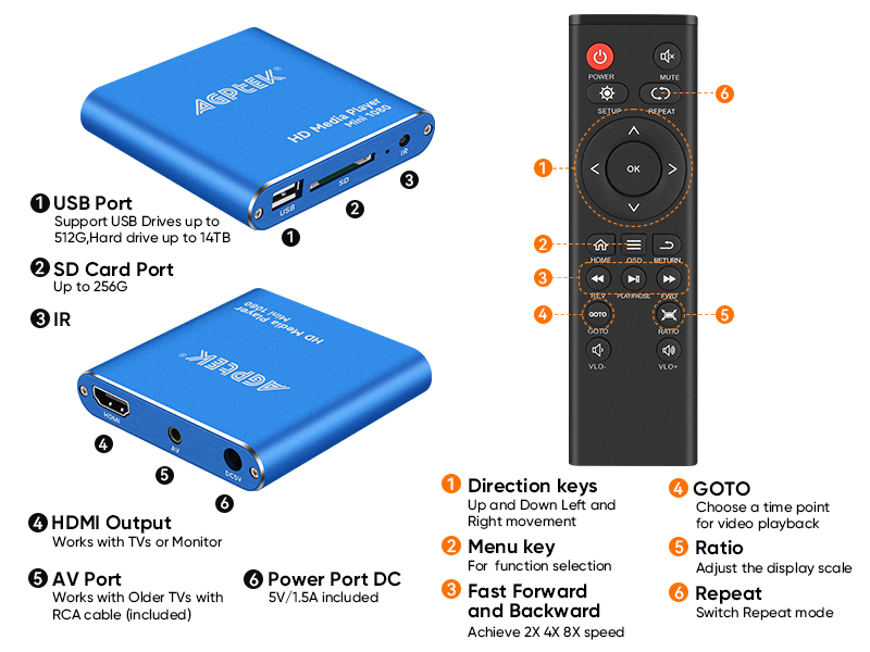reproductor multimedia