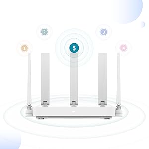 wifimesh, E1320, ZTE