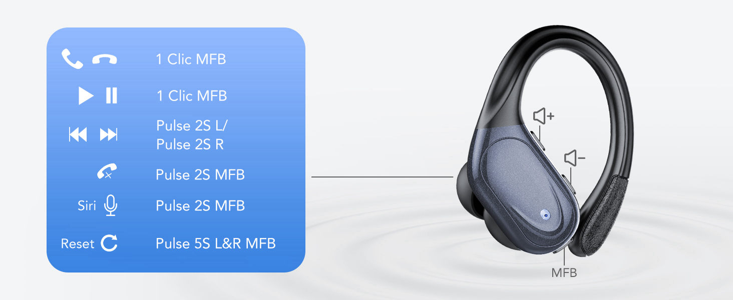 auriculares inalambricos auriculares bluetooth auriculares auriculares inalambricos deportivos