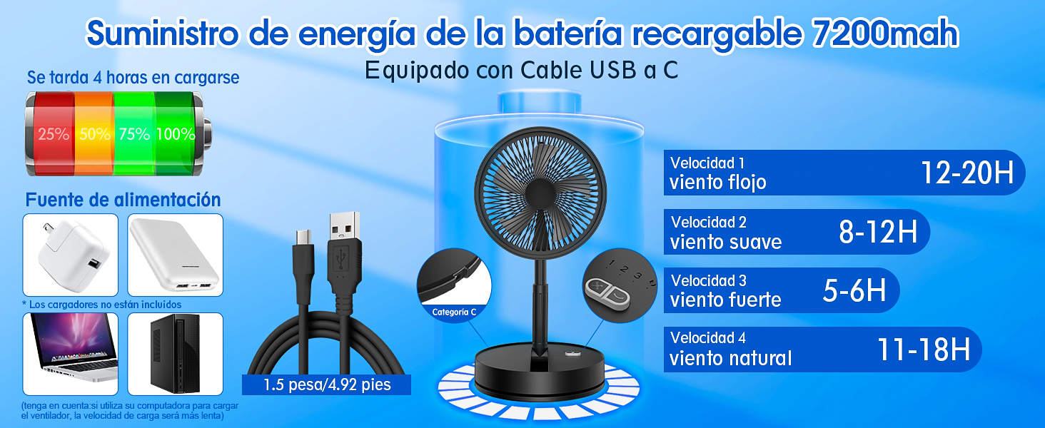 Oscilante Ventilador de Pie