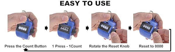 con cuerpo azul. Instrucciones de uso en cuatro pasos: presione el botón para contar, gire la perilla para restablecer. Diseño fácil de usar para tareas de conteo manual