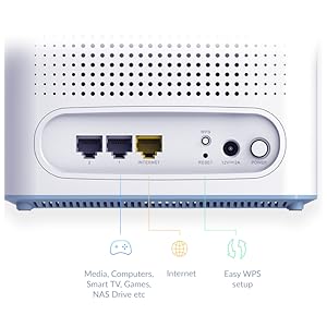 Enchufe para conexiones Gigabit por cable