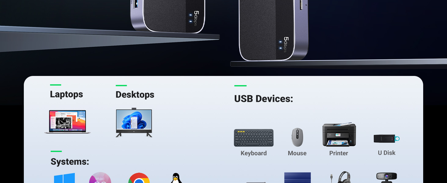 Pantalla de ordenador que muestra iconos para varios dispositivos, incluidos ordenadores portátiles, ordenadores de sobremesa, teclado, ratón, impresora y unidad USB. Muestra los logotipos del sistema operativo