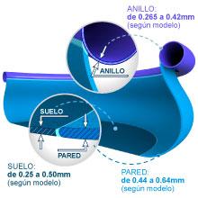 piscina desmontable, Intex, piscina rectangular, aro hinchable, piscina metálica, piscina