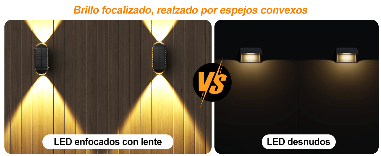 Luz de Pared Up & Down