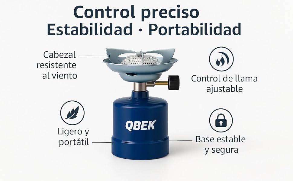 El texto dice «Control preciso», «Estabilidad · Portabilidad». Diagrama del producto de una estufa de camping azul que muestra características como «Base estable», «Control de llama ajustable» y «Cabezal resistente».