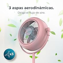 ventiladores de pie; ventilador pie; ventilador portatil; ventilador silencioso; ventilador cecotec