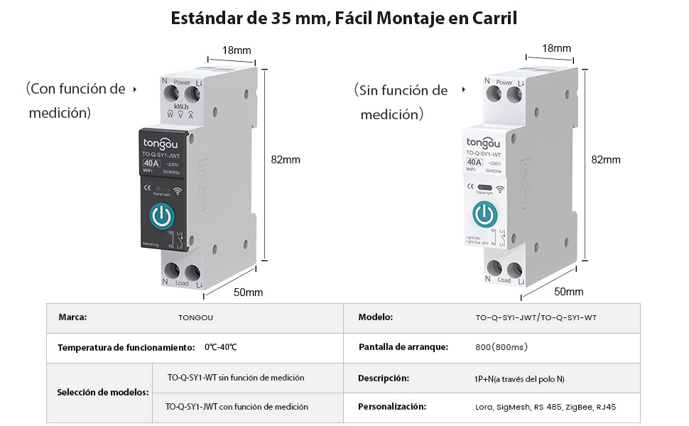 Parámetros del producto