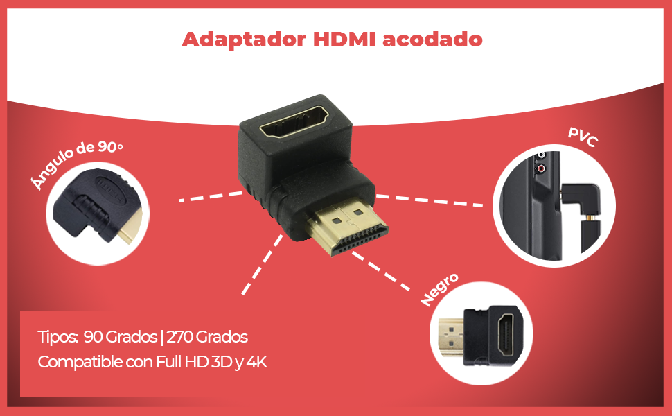adaptador hdmi acodado