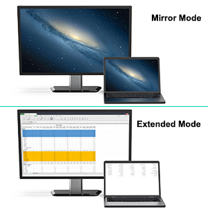 cable HDMI a VGA
