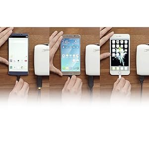 Cable para proyector para smartphone