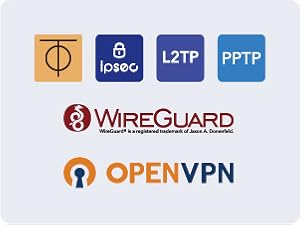 VPN