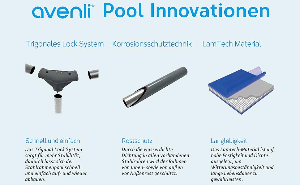innovaciones de la piscina avenli