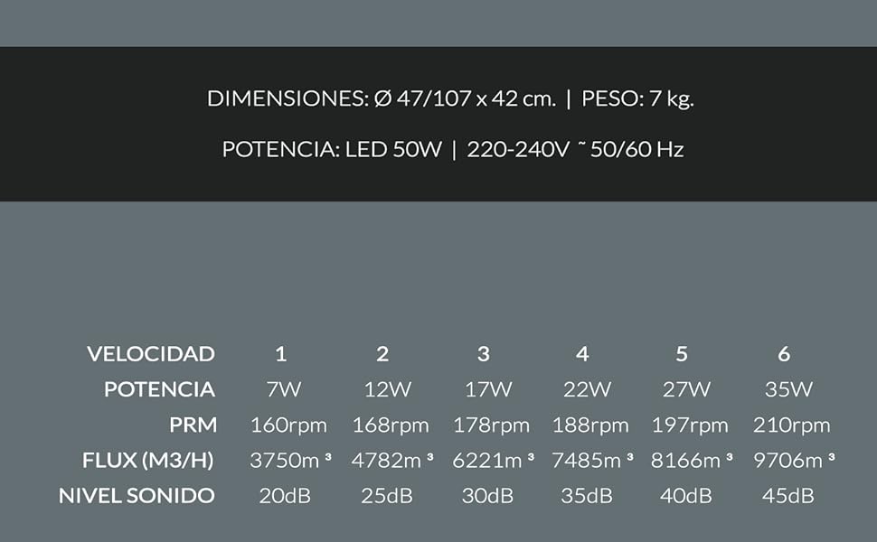 VENTILADOR ASPAS RGB