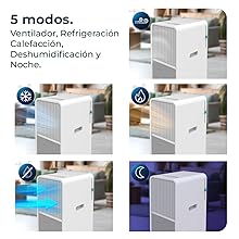 aire acondionado portatil; ; aire acondicionado; aire acondicionado silencioso; Pingüino aire; tubo
