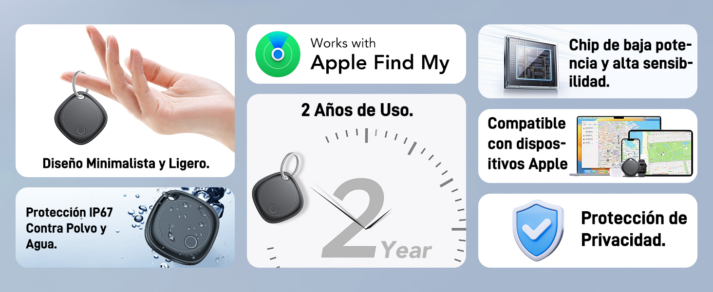 El texto dice «Apple Find My», «Privacidad», «2 AÑOS DE USO». Capturas de pantalla de la interfaz que muestran la configuración de privacidad y seguimiento en español.