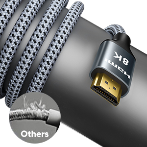 Cable HDMI 2.1